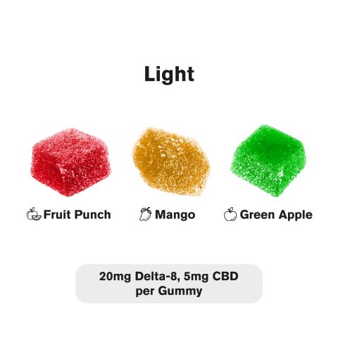25mg D8 & CBD Isolate Gummies - Fruity Mix - Thumbnail 4