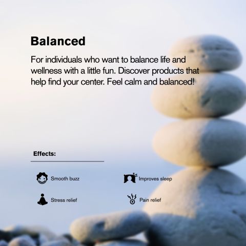 35mg D8 & CBD Isolate Capsules - 60ct - Chill Extreme - Thumbnail 7