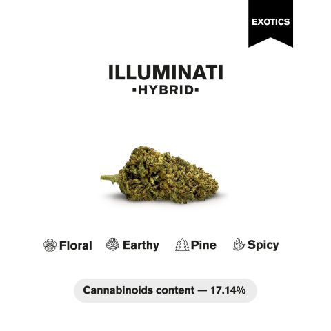 Illuminati Flower - THCA - Hybrid - Thumbnail 4