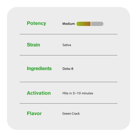 6000mg D8 Vape Pen - Green Crack - Sativa - 6ml - Thumbnail 5