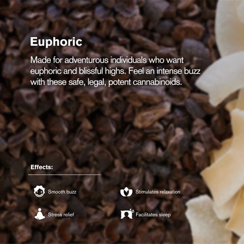 100mg Coconut Flakes + Milk Chocolate Waffle Cones - D8 & THCP - Thumbnail 5