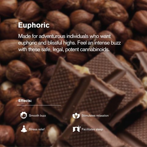 100mg D8, THCP Waffle Cones - Hazelnut Cream + Milk Chocolate - Thumbnail 5