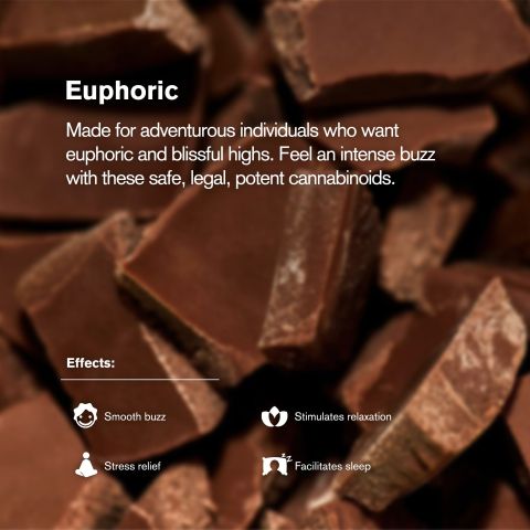 100mg D8, THCP Waffle Cones - Milk Chocolate - Thumbnail 5