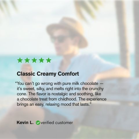 100mg D8, THCP Waffle Cones - Milk Chocolate - Thumbnail 7