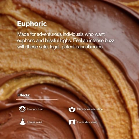 100mg D8, THCP Waffle Cones - Peanut Butter + Milk Chocolate - Thumbnail 5