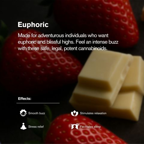 100mg D8, THCP Waffle Cones - Strawberry + White Chocolate - Thumbnail 5