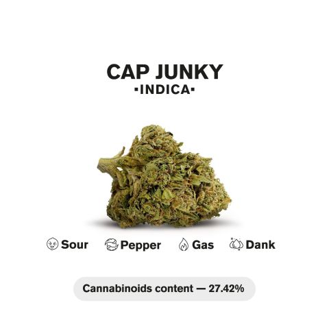 Cap Junky Flower - THCA - Indica - Thumbnail 4