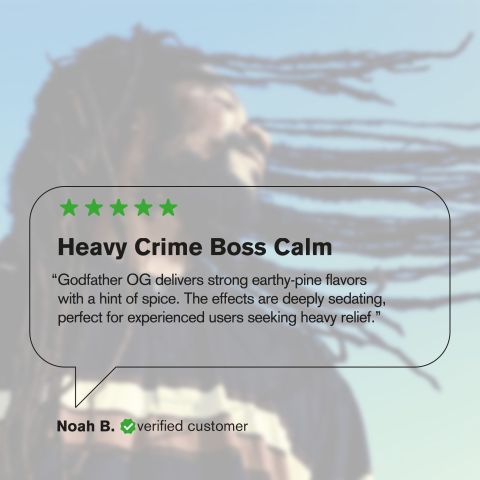 0.5g Godfather OG Mini Pre-Roll - Hybrid - THCA - 5 Joints - Thumbnail 10