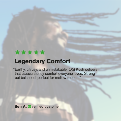 1.5g OG Kush King Size Pre-Roll - Hybrid - THCA - 5 Joints - Thumbnail 10