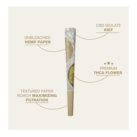 1.5g Isolate Pre-Roll - Indica Blend - THCA - Thumbnail 2