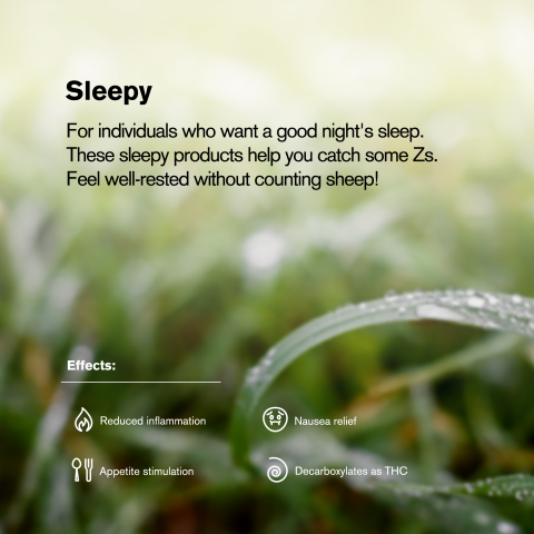 1.5g Northern Lights King Size Pre-Roll - Indica - THCA - 5 Joints - Thumbnail 9