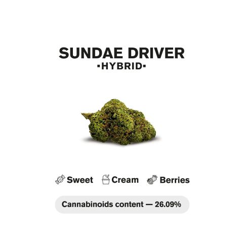 1.5g Sundae Driver King Size Pre-Roll - Hybrid - THCA - 5 Joints - Thumbnail 5