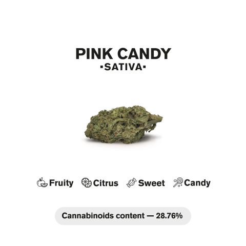 1.5g Pink Candy King Size Pre-Roll - Sativa - THCA - 5 Joints - Thumbnail 5