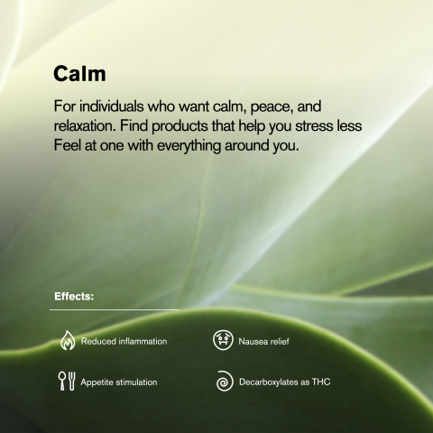 1.5g Mendo Breath King Size Pre-Roll - Indica - THCA - 5 Joints - Thumbnail 9