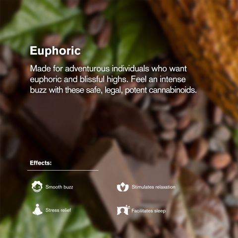 600mg Dark Chocolate & Candies Bar - Delta 8 - Thumbnail 5