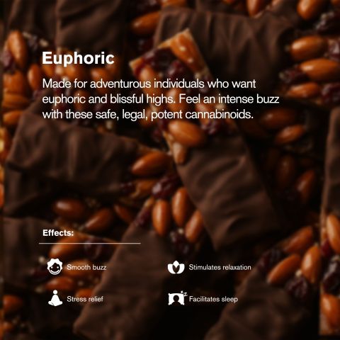 100mg - Delta 8 - Cranberry Almond Nut Bar - Thumbnail 5