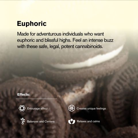 200mg Cookies & Cream Waffle Cones - D8 & THCP - Thumbnail 5