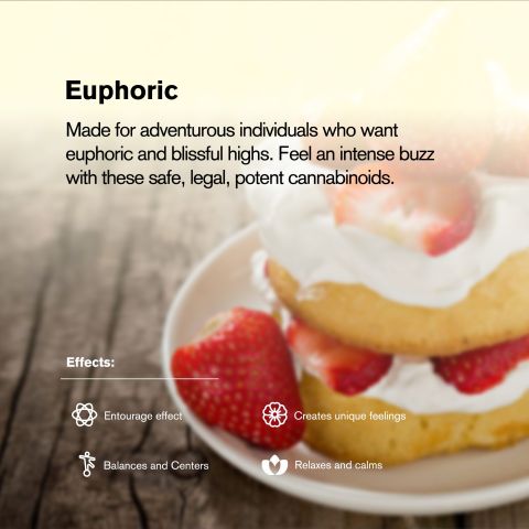 200mg Strawberry Shortcake Waffle Cones - D8 & THCP - Thumbnail 5