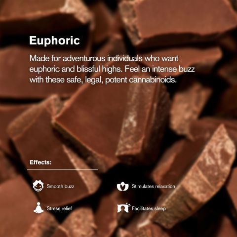 20mg Milk Chocolate Waffle Cones - Delta 9 - Thumbnail 5