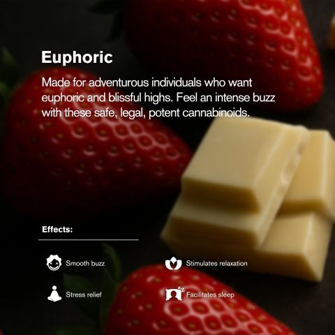 20mg Strawberry + White Chocolate Waffle Cones - Delta 9 - Thumbnail 5