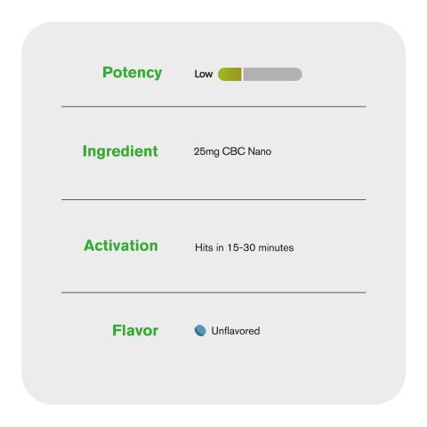 25mg CBC Nano Tablets - Unflavored - Chill Plus - Thumbnail 6