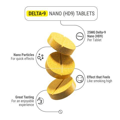 25mg Delta 9 Nano Tablets - Lemon - Chill Plus - Thumbnail 5