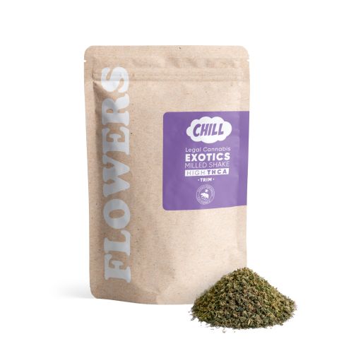 Indica Blend Trim Flower - THCA - Indica - Thumbnail 2