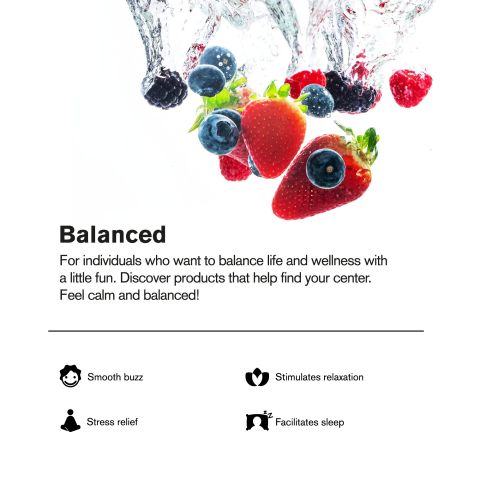 200mg Berries THC Seltzer - D9 Nano - Fresh - Thumbnail 4