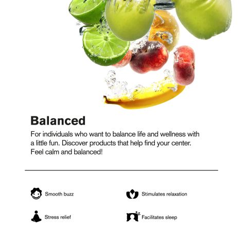 D9 Nano Fruit Punch THC Water - 100mg - Fresh - Thumbnail 4