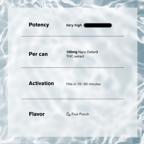 D9 Nano Fruit Punch THC Water - 100mg - Fresh - Thumbnail 5