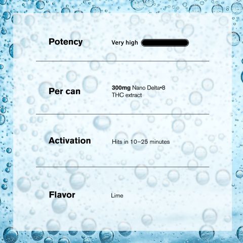 300mg Lime THC Seltzer - D8 Nano - Fresh - Thumbnail 5
