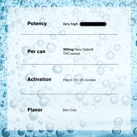 300mg Diet Cola THC Seltzer - D8 Nano - Fresh - Thumbnail 5
